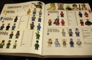 Lego - Minifigure Year By Year - A Visual History (08)